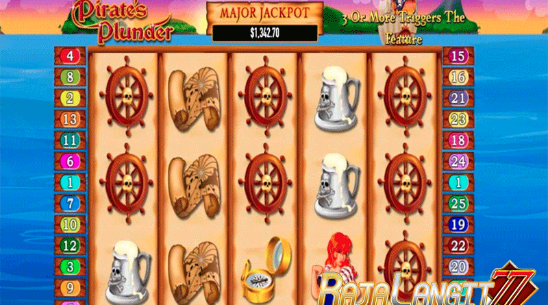 Cara Menang dan Meraih Kemenangan di Game Pirate's Plunder